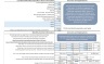 Padel Court Financial Model Excel Template - 10 years Forecasting