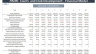 Padel Court Financial Model Excel Template - 10 years Forecasting
