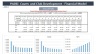 Padel Court Financial Model Excel Template - 10 years Forecasting