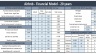 Airbnb Financial Model Excel Template - 20 years