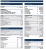 Private Equity Real Estate Financial Analysis #3