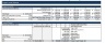 Private Equity Real Estate Financial Analysis #3