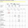 Private Equity Real Estate Financial Analysis #3