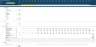 Shipyard Business 8-Year 3 Statement Financial Projection Model
