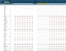 Shipyard Business 8-Year 3 Statement Financial Projection Model