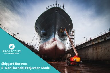 Shipyard Business 8-Year 3 Statement Financial Projection Model