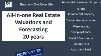 Real Estate Financial Model Excel Template - 20 years for All types Real Estate