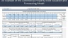 Real Estate Financial Model Excel Template - 20 years for All types Real Estate