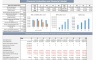 Real Estate Financial Model Excel Template - 20 years for All types Real Estate