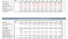 Real Estate Financial Model Excel Template - 20 years for All types Real Estate