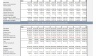 Real Estate Financial Model Excel Template - 20 years for All types Real Estate