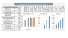 Real Estate Financial Model Excel Template - 20 years for All types Real Estate
