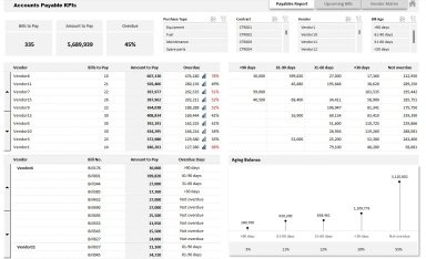Bill Tracker Excel Template