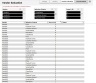 Vendor Evaluation and Selection Matrix