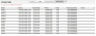 Vendor Evaluation and Selection Matrix