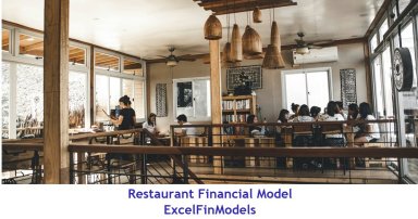 Restaurant Monthly 5-Year 3-Statement Financial Forecast Model