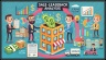 Sale-leaseback Real Estate Model - Lessee vs Lessor