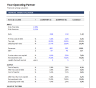 Value Acceleration Methods | Finance Value