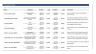 Value Acceleration Methods | Finance Value