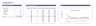 Value Acceleration Methods | Production Value