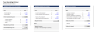 Value Acceleration Methods | Production Value