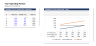 Marginal Cost of Production (FREE)