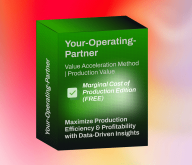 Marginal Cost of Production (FREE)