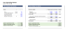 Value Acceleration Methods | Strategic Value