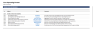 Double-Check Due Diligence Template