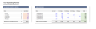Double-Check Due Diligence Template