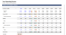 Finance Fundamentals | Corporate Finance