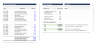 Finance Fundamentals | Corporate Finance