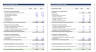 Finance Fundamentals | Corporate Finance