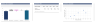 Finance Fundamentals | Value Drivers