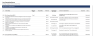 PMI & Growth Strategy
