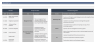 Post-Merger Integration (PMI) Strategy (FREE)