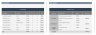 (Digital) Company Change Models