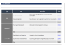 (Digital) Company Change Models