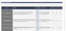 (Digital) Company Change Models