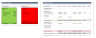 Private Equity | Full-Potential Package