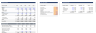 Private Equity | Full-Potential Package