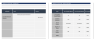 Private Equity | Full-Potential Package