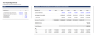 Private Equity | Full-Potential Package