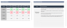 Private Equity | Full-Potential Package
