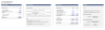 Private Equity | Deal Financials