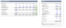 Private Equity | Deal Financials