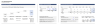 Private Equity | Deal Financials