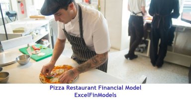 Pizza Restaurant Monthly 5-Year 3-Statement Financial Forecast Model