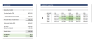 Simple Discounted Cash Flow (DCF) (FREE)