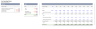 Simple Discounted Cash Flow (DCF) (FREE)